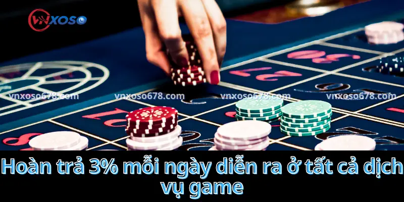 Hoàn trả 3% mỗi ngày diễn ra ở tất cả dịch vụ game